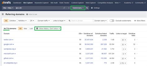 ahrefs api pricing|Introduction .